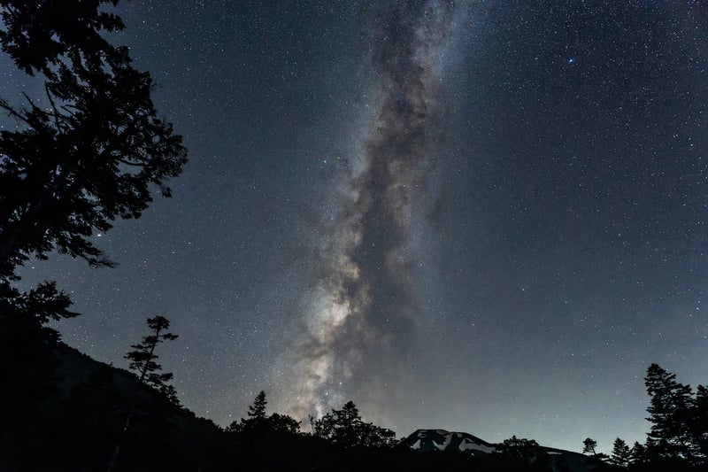 Milky Way Cinema